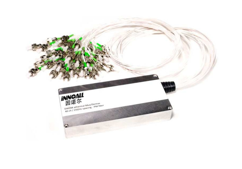 6.25GHz to 800GHz  DWDM
